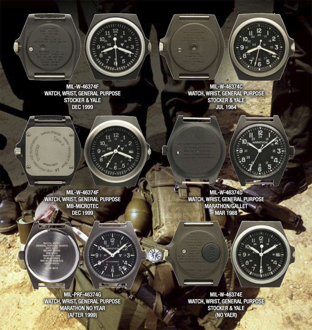戦場での腕時計の使用方法（サバイバルマニュアルより）