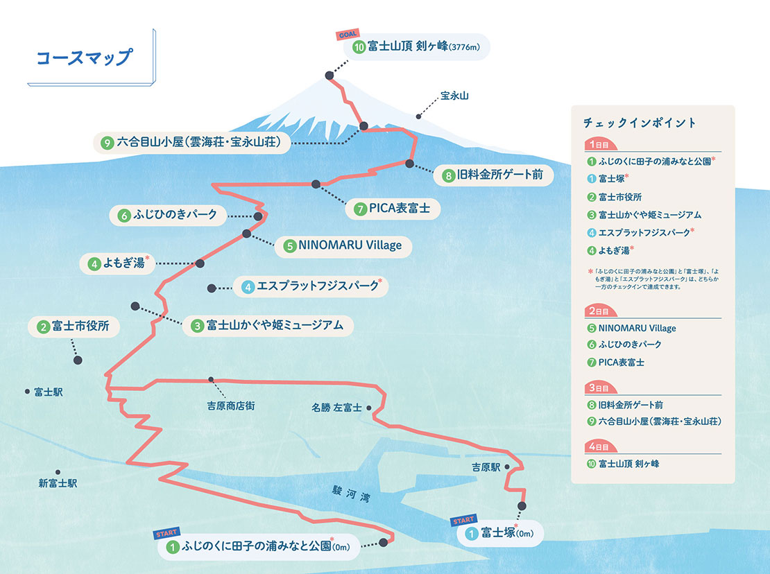 今年もシーズン到来！ 開山は9月15日まで。富士山なんでも情報2024をお