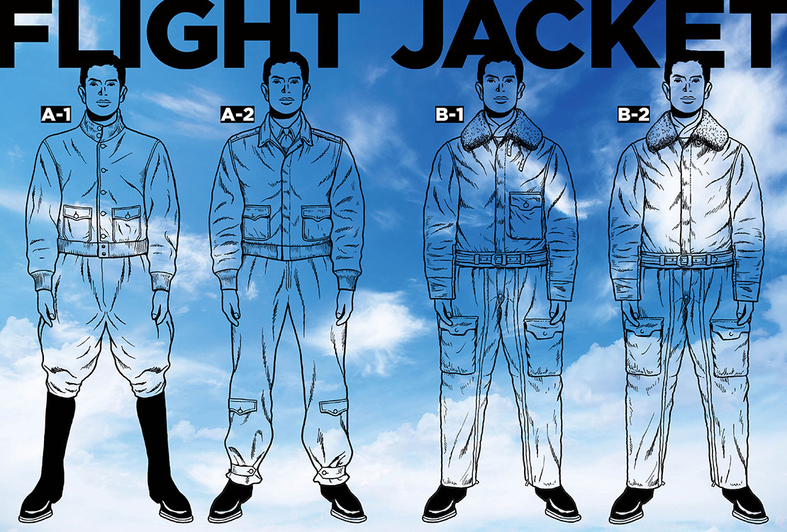 ヤンキーたちの大空の晴れ着 図解飛行服 – モノ・マガジンweb