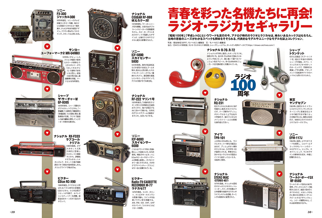 ラジオまとめ売り とうしょう 昭和の想い出ラジカセ AM FM SW1 SW2 トランジスタラジオ